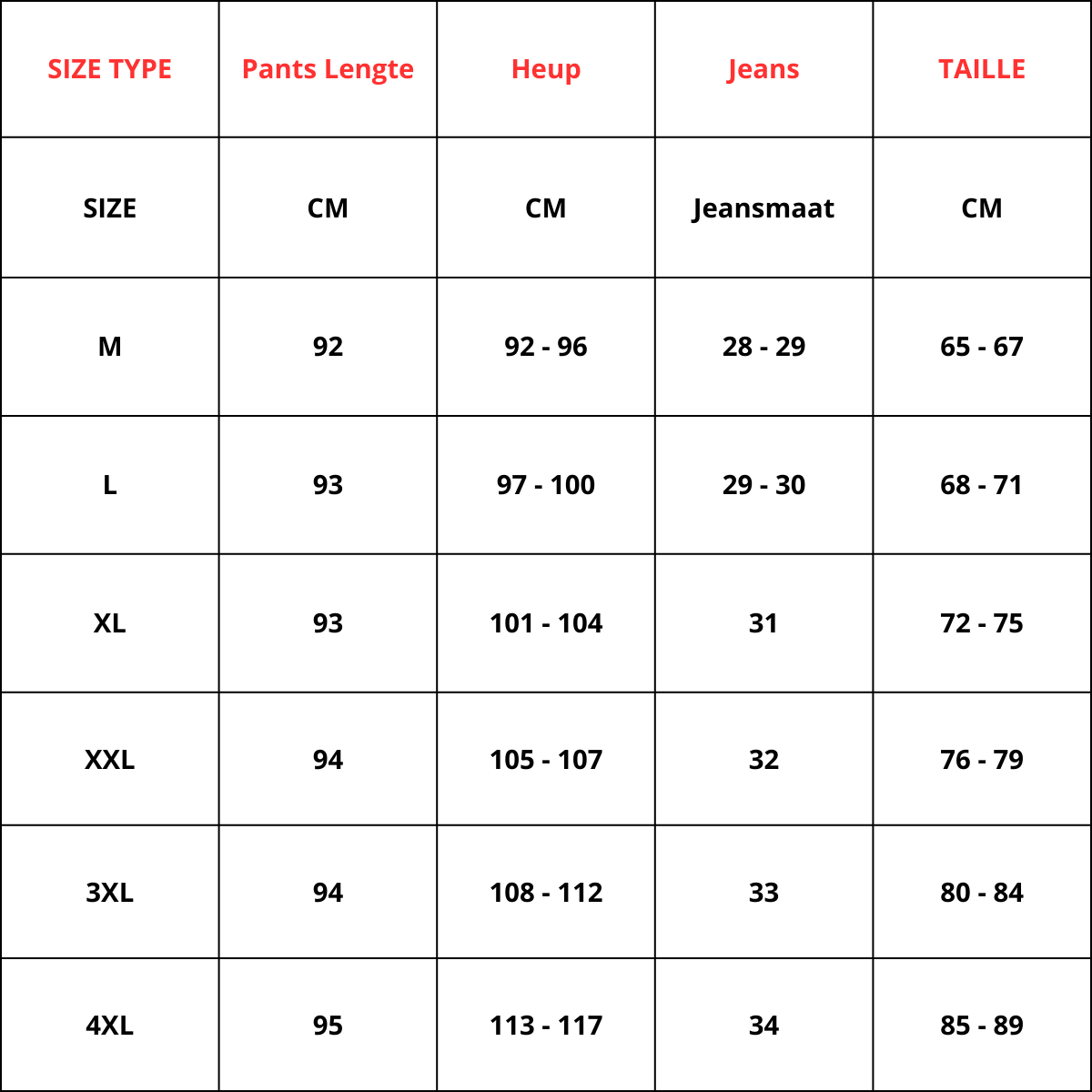 Size chart table for Oriana™ women’s cotton pants: sizes M to 4XL in cm