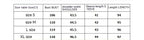 Size chart table for a women's summer dress: bust and sleeve measurements by size