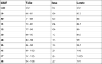 Men's pants size chart table with waist, hip, and length measurements (cm)