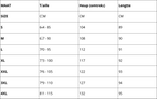 Size chart table for women’s comfort pants: size, waist, height, and length